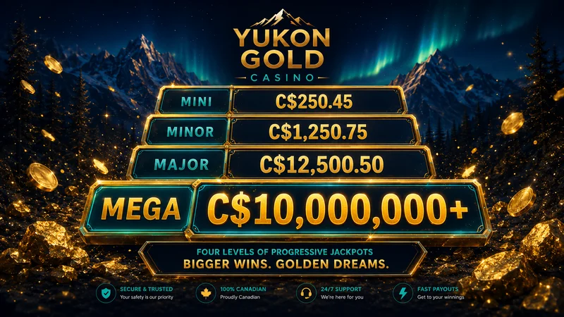 Mega Moolah four-tier progressive jackpot meter climbing past seven figures in Canadian dollars